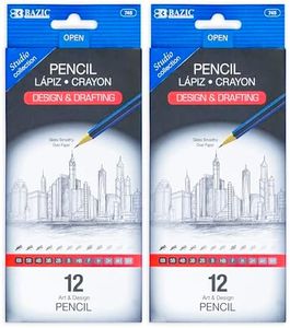 BAZIC Products Drawing Sketching Pencil Set, 6B 5B 4B 3B 2B B HB F H 2H 4H 6H, Professional Graphite Sketch Kit Pencils for Adults Artists (12/Pack), 2-Packs
