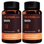 HealthKart hk vitals Biotin (120 Tablets) | Supplement for Hair Growth, Strong Hair and Glowing Skin, Fights Nail Brittleness