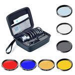 52MM Clip-on Graduated Color Polarizer CPL Filters Kit-Professional Photography Cellphone Camera Lens Filters for iPhone Samsung Smartphone (APL-52UV-7G)