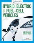 Electric, and Fuel-Cell Vehicle, Hy