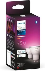 Philips Hu