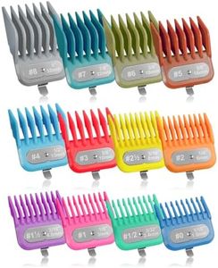 Clipper Gu