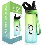 Live Infinitely 20oz Kids Water Bottle with Easy Sip Straw - Water Bottle is Dishwasher Safe & BPA Free Kids Water Bottle