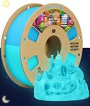 OVERTURE Luminous Easy PLA Filament 1.75mm, Glow Easy PLA 3D Printer Filament 1kg Spool (2.2lbs), Dimensional Accuracy +/- 0.03 mm, Fit Most FDM Printer (Glow Blue)