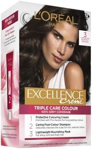 L'Oréal Pa