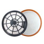 Impulsfoto For VAX Premium Quality Type 95 PRE-MOTOR HEPA Filter Kit C85-P5-Be Bagless Vacuum Hoover