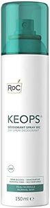 RoC - KEOP