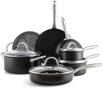 GreenPan L