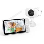 Foscam Iphone Baby Monitors