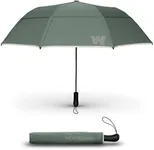 Weatherman Umbrella - Collapsible U