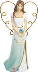 Pavilion Gift Company Nana You Are A Blessing - 5.5 Inch Collectible Angel Figurine, Blue