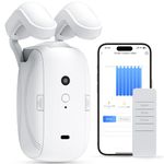 Kalopsia Automatic Smart Curtain Opener:3-in-1 WIFI Bluetooth Remote Control Curtain Opener Robot 3 Curtain Tracks, Electric Curtain Motor Quiet Curtain Opener and Closer with Google Home Alexa