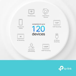 TP-Link Deco X10 Mesh WiFi 6 System, 3-Pack Whole Home Coverage