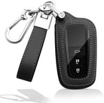 Powerful for Toyota Key Fob Cover C