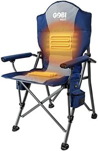 Gobi Heat