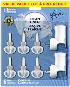Glade Plug