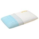 SleepyCat Orthopaedic CoolTEC™ Memory Foam Pillow for Better Shoulder and Neck Support, 1 Piece (King Size, 28x18 inches, White)