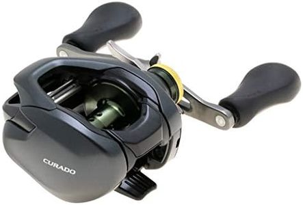 Shimano Cu