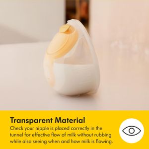 Medela Swing Maxi Double Electric Breast Pump – Portable, Efficient