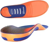 Dr. Scholl’s Advanced Pain Relief I