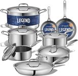 LEGEND COOKWARE 5-Ply Stainless Steel Cookware Set, 12-Piece Pots and Pans Set - Induction Compatible, Oven Safe 800°F - Non-Toxic, No Coatings - Built to Last Generations