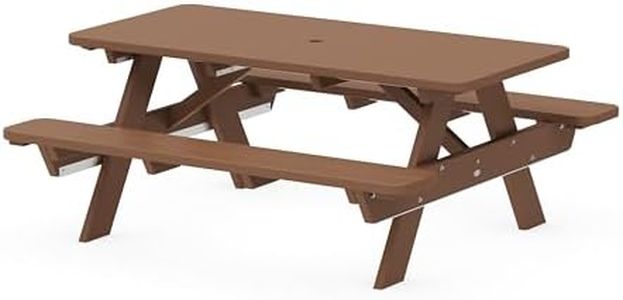 POLYWOOD P