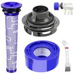 KiimSin Replacement Set for Dyson V7 V8 Vacuum Cleaner, Motor Rear Cover & Rear Filter & Pre Filter Set for Dyson V7 V8 Accessories