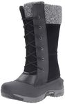 Baffin Women's Dana Snow Boots, Black, 8 M US