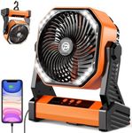 Amacool Camping Fan with LED Lanter