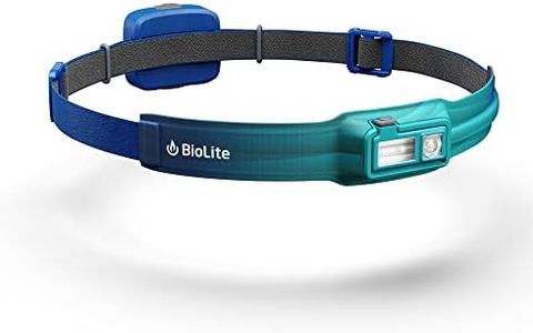 Biolite 425 Lumens Headlamp, Teal/Navy