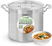 Stainless Steel Cookware Stock Pot 