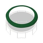 SkyBound 15 Foot Dark Green Trampoline Safety Pad - Spring Cover Fits Up to 8 Inch Springs - Standard