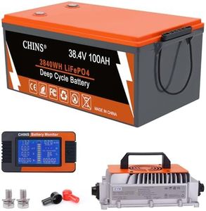 CHINS 36V 