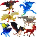 Mallexo Realistic Flying Dragons Dinosaur Animal Toys for Kids 3+ Years | 8PCs Big Size Jurassic Park Dino Animals Figure Set | Birthday Gifts Safari Dino Animals Egg Toy Action Figurine (Dragon 8)