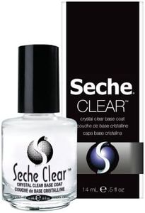 Seche Clea