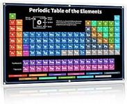 Bigtime Signs Periodic Table With Real Elements Inside | 2022 BLACK 36"x24" Chemistry Periodic Table of Elements Poster - Periodic Table Poster - Science Posters Periodic Table (All 118 Elements)