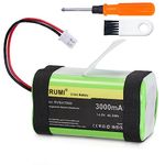 WRUMI Replacement Battery for Shark Robot Vacuum Ion RVBAT850 RV700_N RV720_N RV725_N RV750_N RV761 RV850 RV850C RV850WV RV851WV RV850BRN RV1001 RV1001AE R75 R85 RV1000S RV871 Cleaner 3000mAh