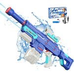 Battery Powered Super Soaker