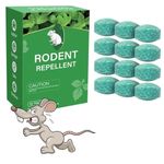 Nexis 12-Pack Advanced Rat & Mouse Repellent Balls - Peppermint Oil Formula for Ultimate Rodent Control, Cutting-Edge Technology Moth Balls, Natural, Safe, Long-Lasting Protection for Indoor & Outdoor
