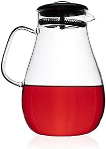 EZ Life Borosilicate Glass Glam Pitcher with Filter with Stainless Steel Lid, Cold and Hot Water Beverage Jug for Homemade IcedTea and Juice, Coffee Milk,Dishwasher safe-Transparent, 1920 ml - 1 Piece