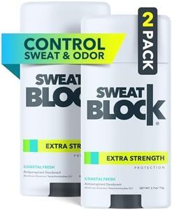 SweatBlock Deodorant Antiperspirant for Women & Men - 24-Hour High Degree Sweat & Odor Protection - Non-Irritating Smooth Glide - Coastal Fresh Scent (2 Pack)