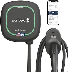 Wallbox Pu