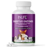 Digestive Enzyme For Dogs