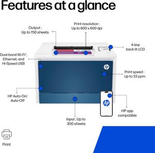 HP LaserJet Pro Wireless Printer – 4202dw, Fast Duplex Printing
