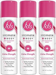 FDS Intima