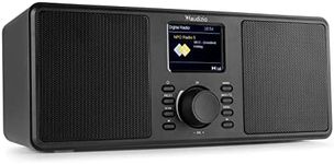 Audizio Monza DAB Digital Radio Mai