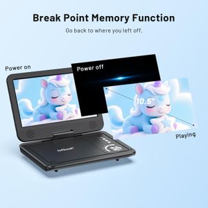ieGeek 12.5" Portable DVD Player – Swivel Screen, Rechargeable