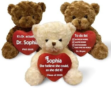 Custom Holding Heart Bear with Name Date, Personalized 2025 Graduation Gift for Her/Him, Cute Stuffed Animal Pre K Kindergarten High School College Graduation Gifts