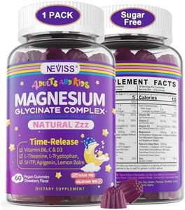 Magnesium 