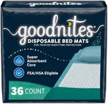 GoodNites Disposable Bed Mats, 36 C